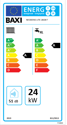 CALDERA DE GAS BAXI NEODENS LITE 28 - 4