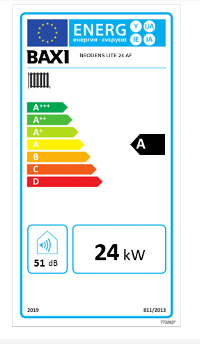 Etiqueta energética