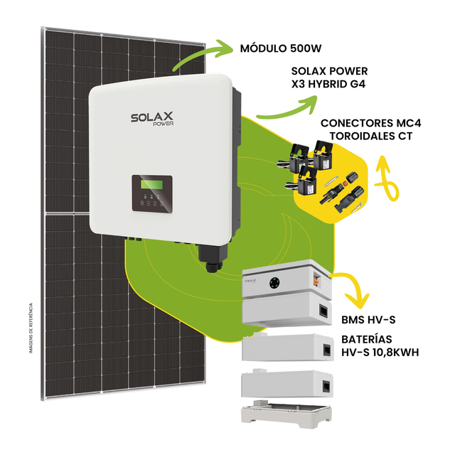 kit solar autoconsumo hib-8kw trif-m500w