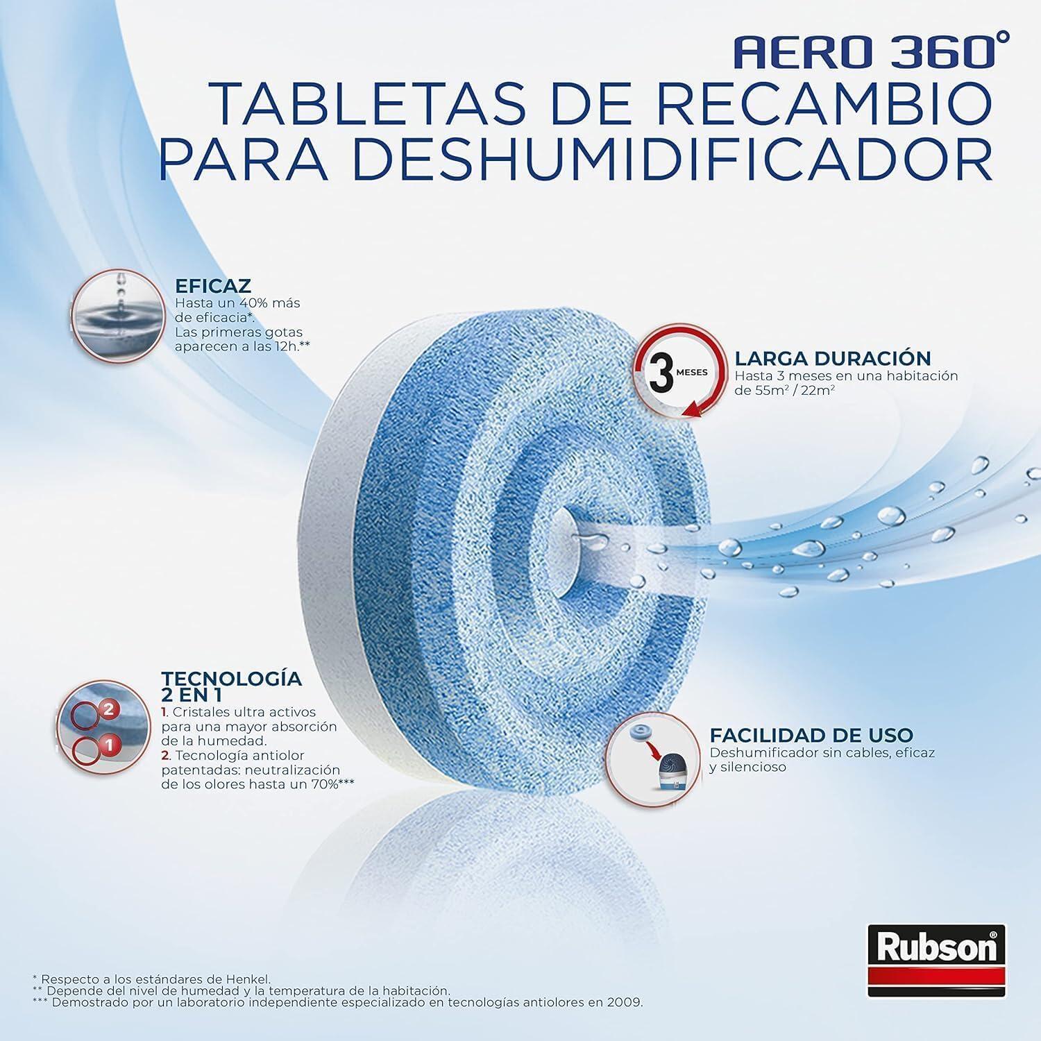 Recambio de absorbe humedad  RUBSON 450 gr para uso en estancia hasta 22m2. Perfume Neutro. 1 recarga en pastilla. Vida útil 4 semanas. - 4