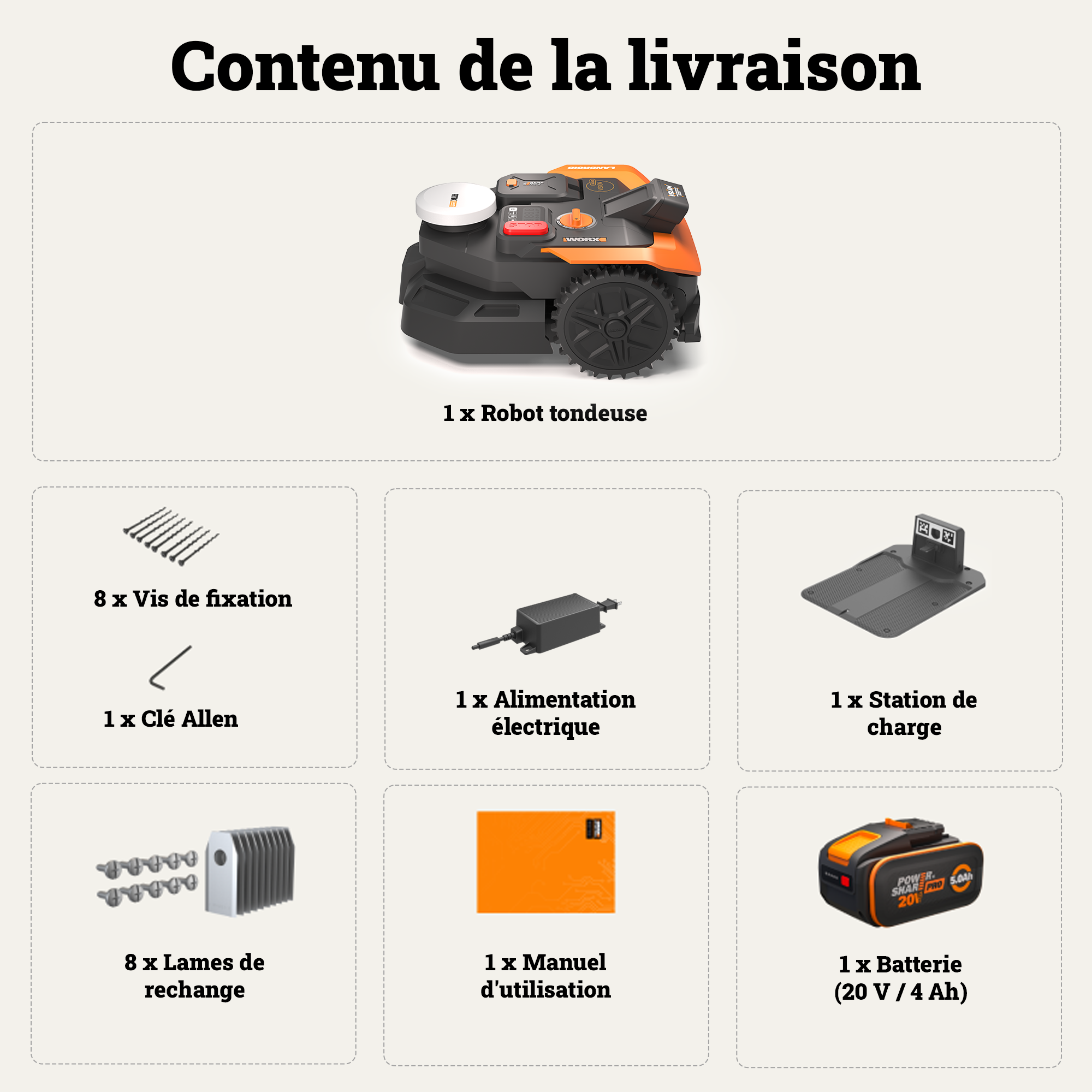 Robot tondeuse connecté WORX VISION CLOUD 2WD, jusqu'à 650m², WR365E - 7