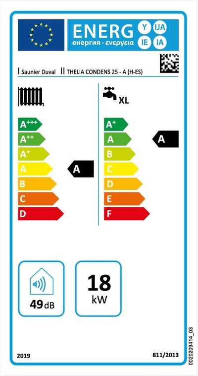 Etiqueta energética