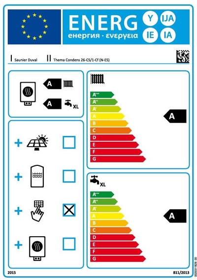 Etiqueta energética