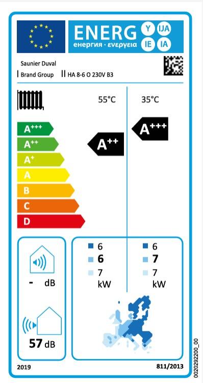 Etiqueta energética