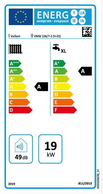 Etiqueta energética