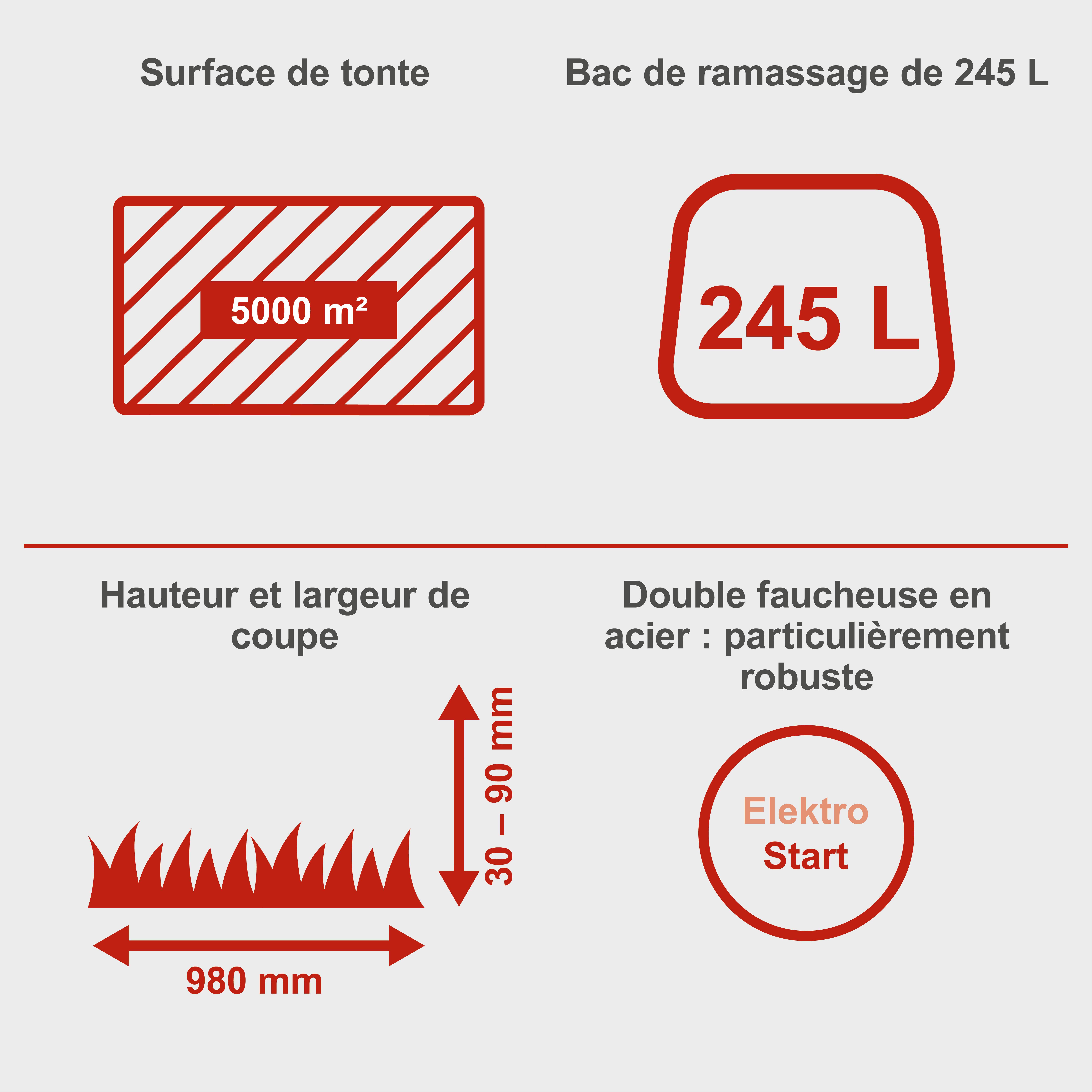 Tondeuse autoportée SCHEPPACH 452cm³ l.98 cm - 5