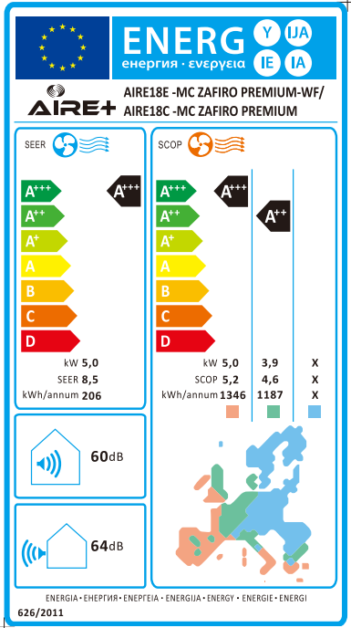 Etiqueta energética