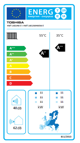 Etiqueta energética