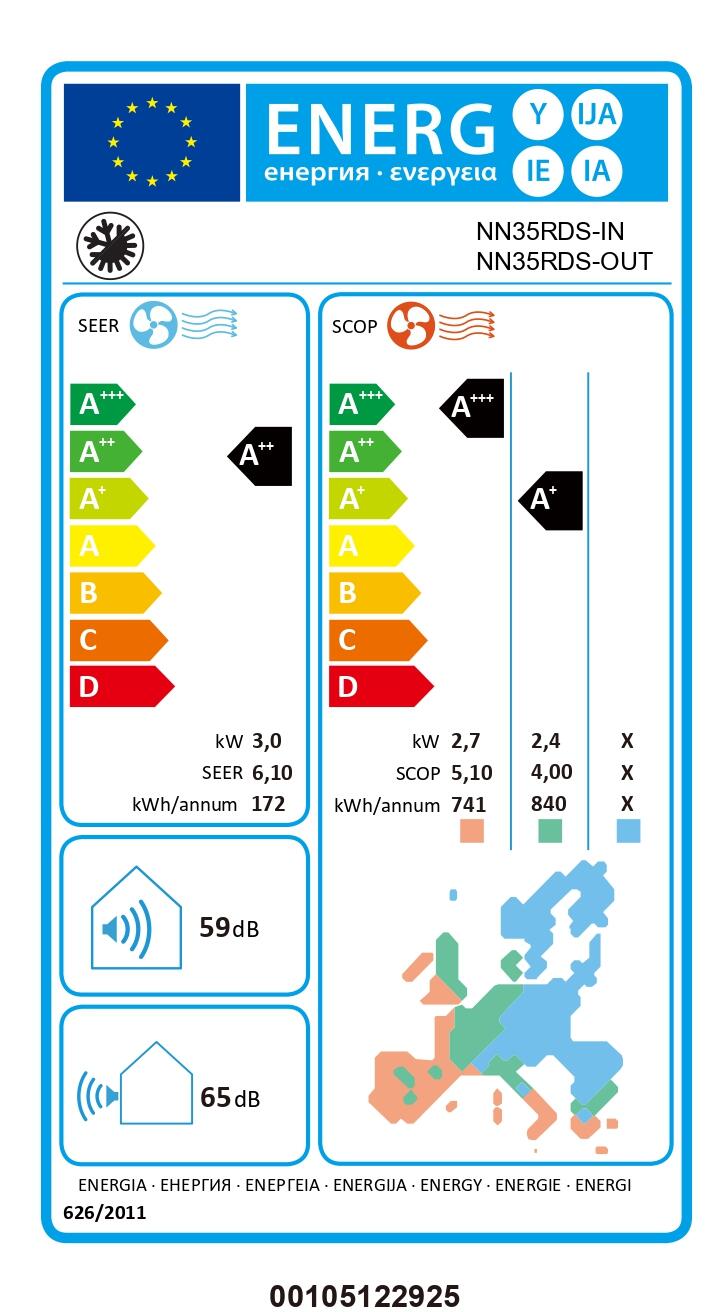 AIRE ACONDICIONADO SPLIT 1X1 2580 FRIGORIAS A**/A*** - 5