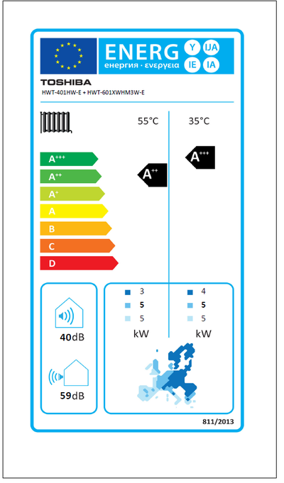 Etiqueta energética