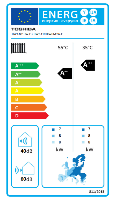 AEROTERMIA TOSHIBA MONOBLOC R-32 6/8KW