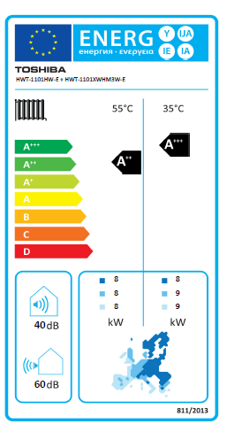 AEROTERMIA MURAL TOSHIBA R-32 MOD110