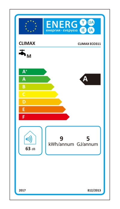 Etiqueta energética