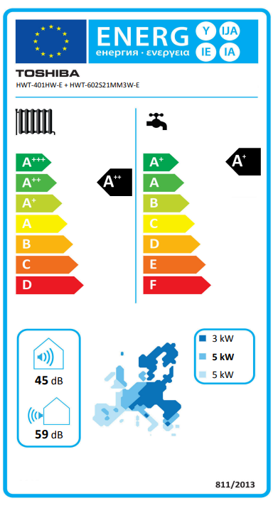 Etiqueta energética