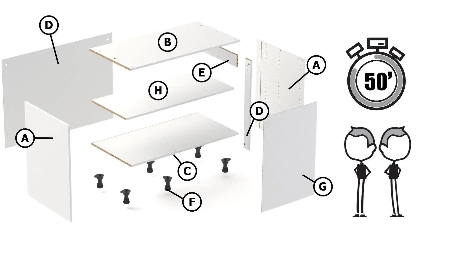 Módulo bajo rincón de cocina blanco en kit Delinia ID 106 x 76.8 x 58 cm - 4