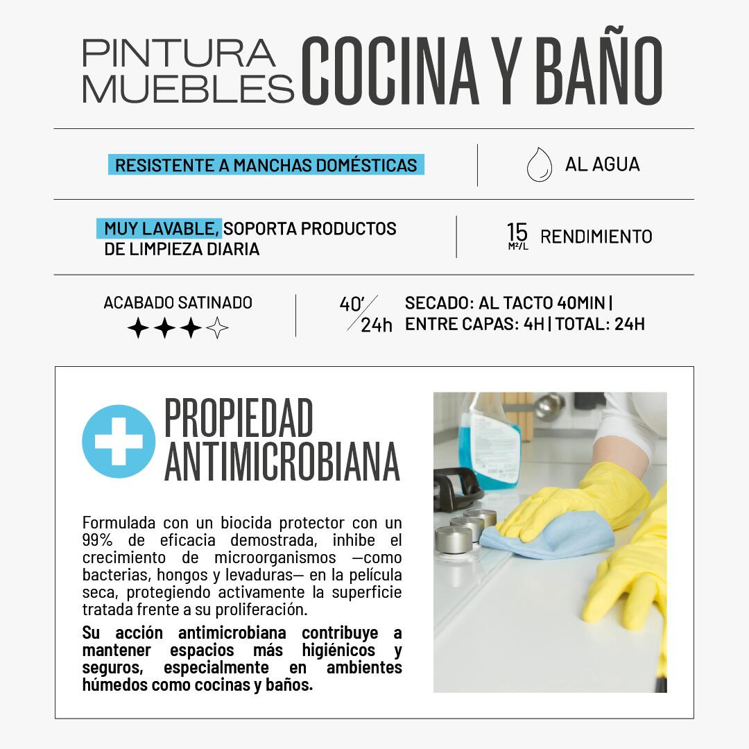 Pintura de interior cocinas y baños LA PAJARITA color negro satinado 750ml para muebles, mobiliario y carpintería - 4