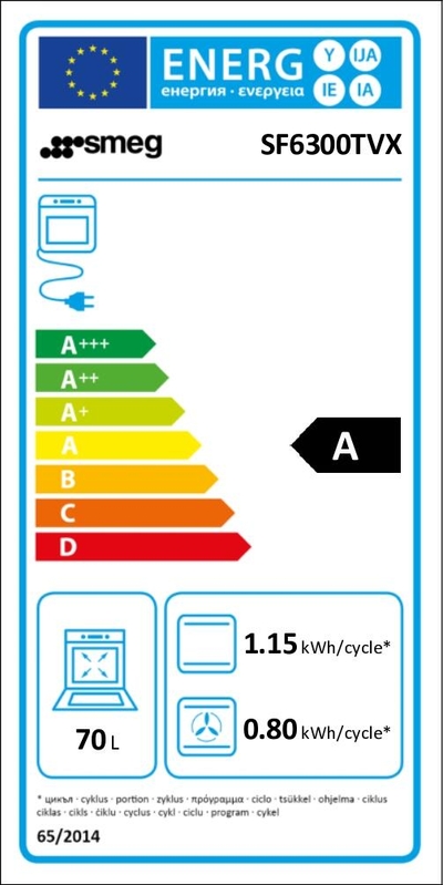 Étiquette énergétique