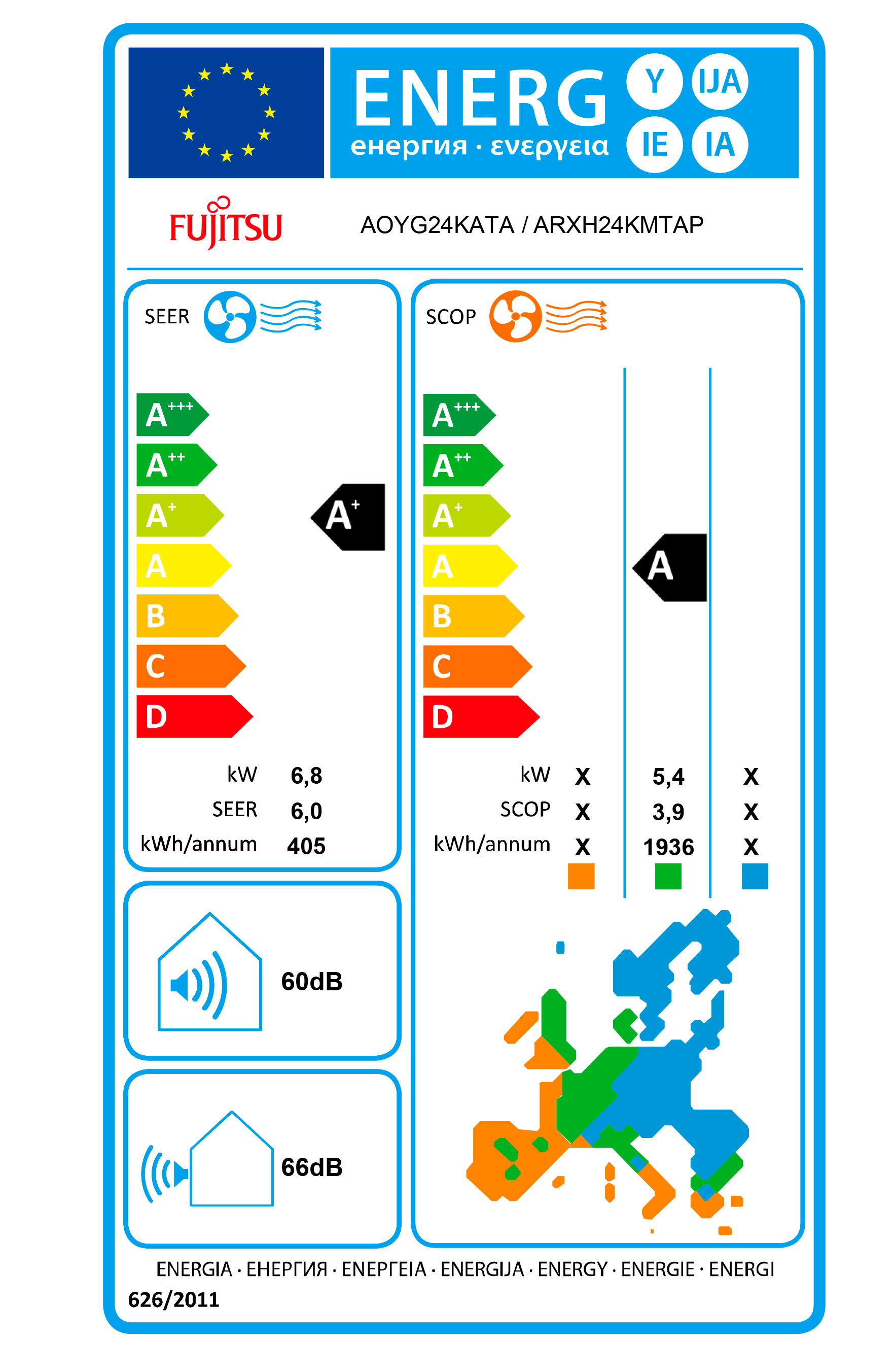 AIRE ACONDICIONADO POR CONDUCTOS 6100 FRIGORIAS FUJITSU ACY71UIA - 5