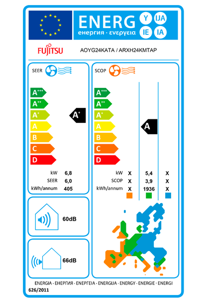 Etiqueta energética