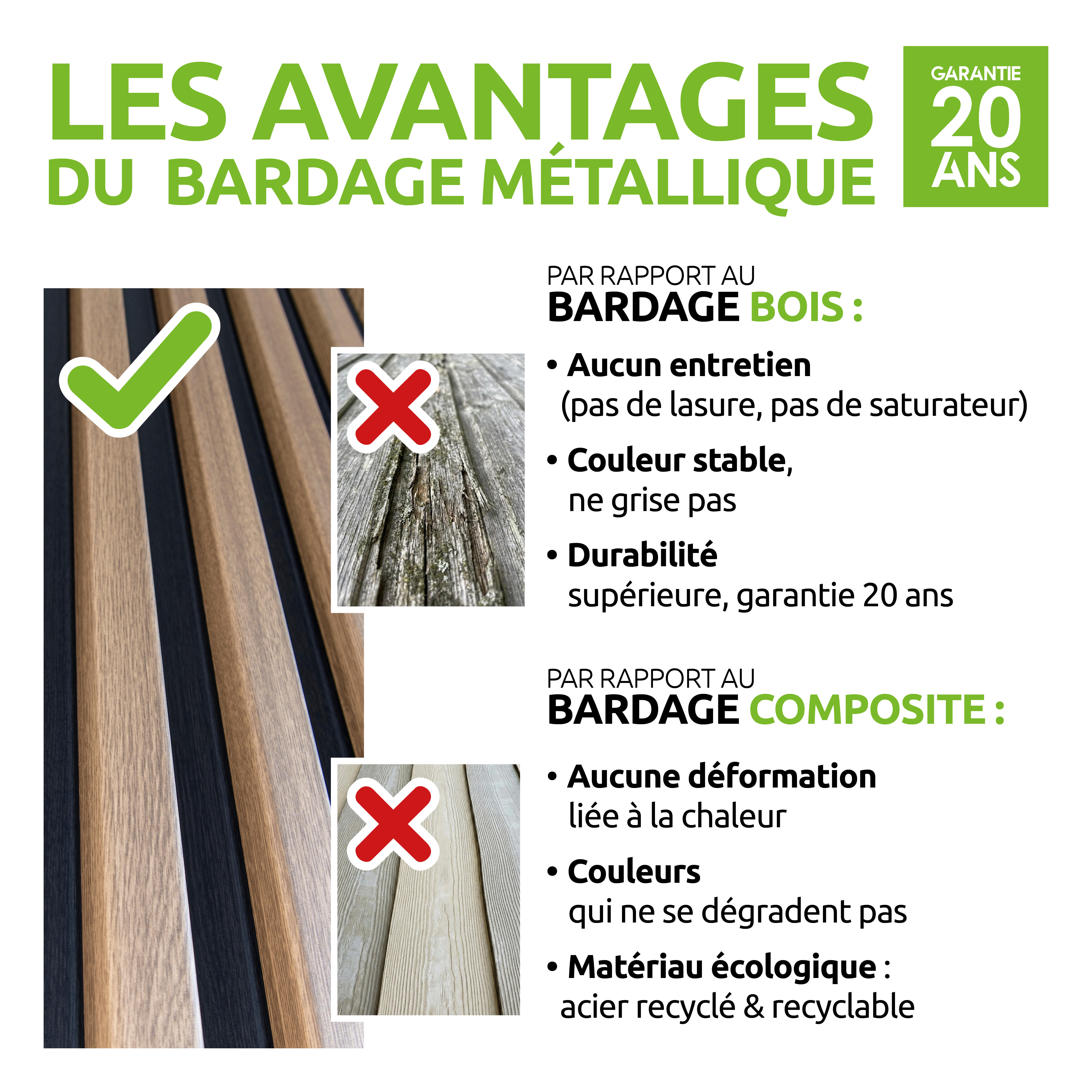 Bardage en panneau biseau chêne l.44xL.250cm PROFIL ACIER FRANCE Spe-paf000212 - 8