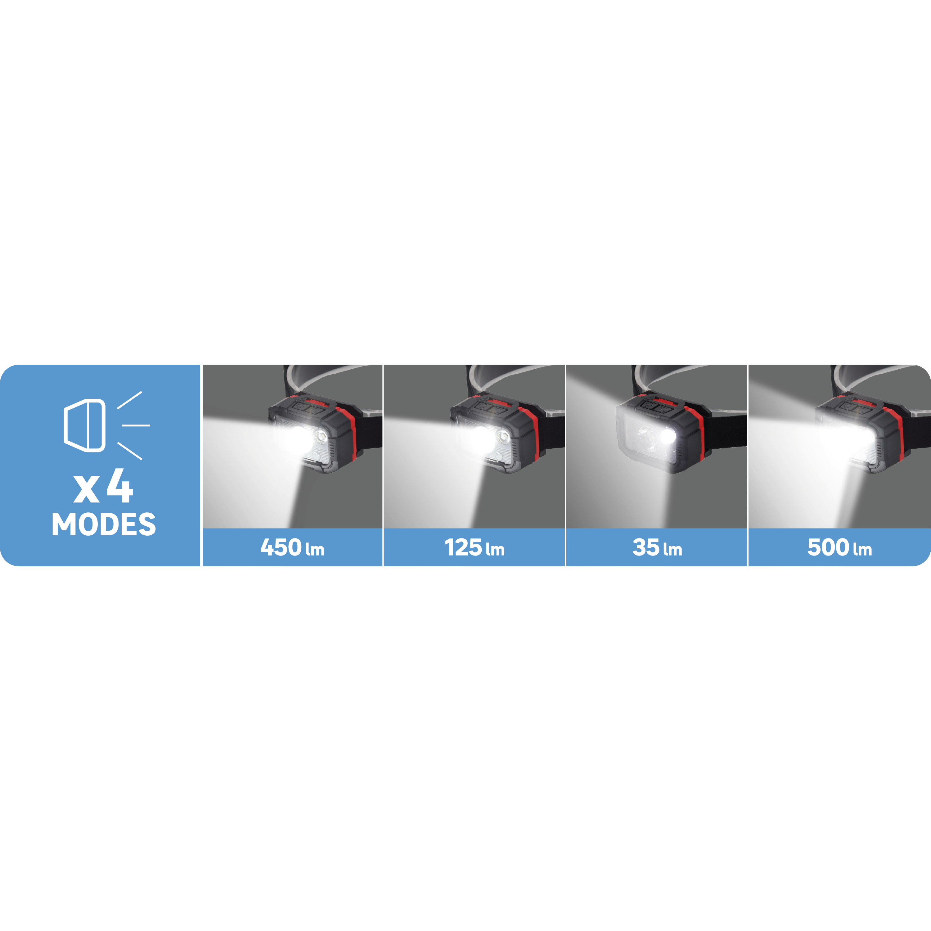 Linterna LEXMAN de 500 lúmenes - 8