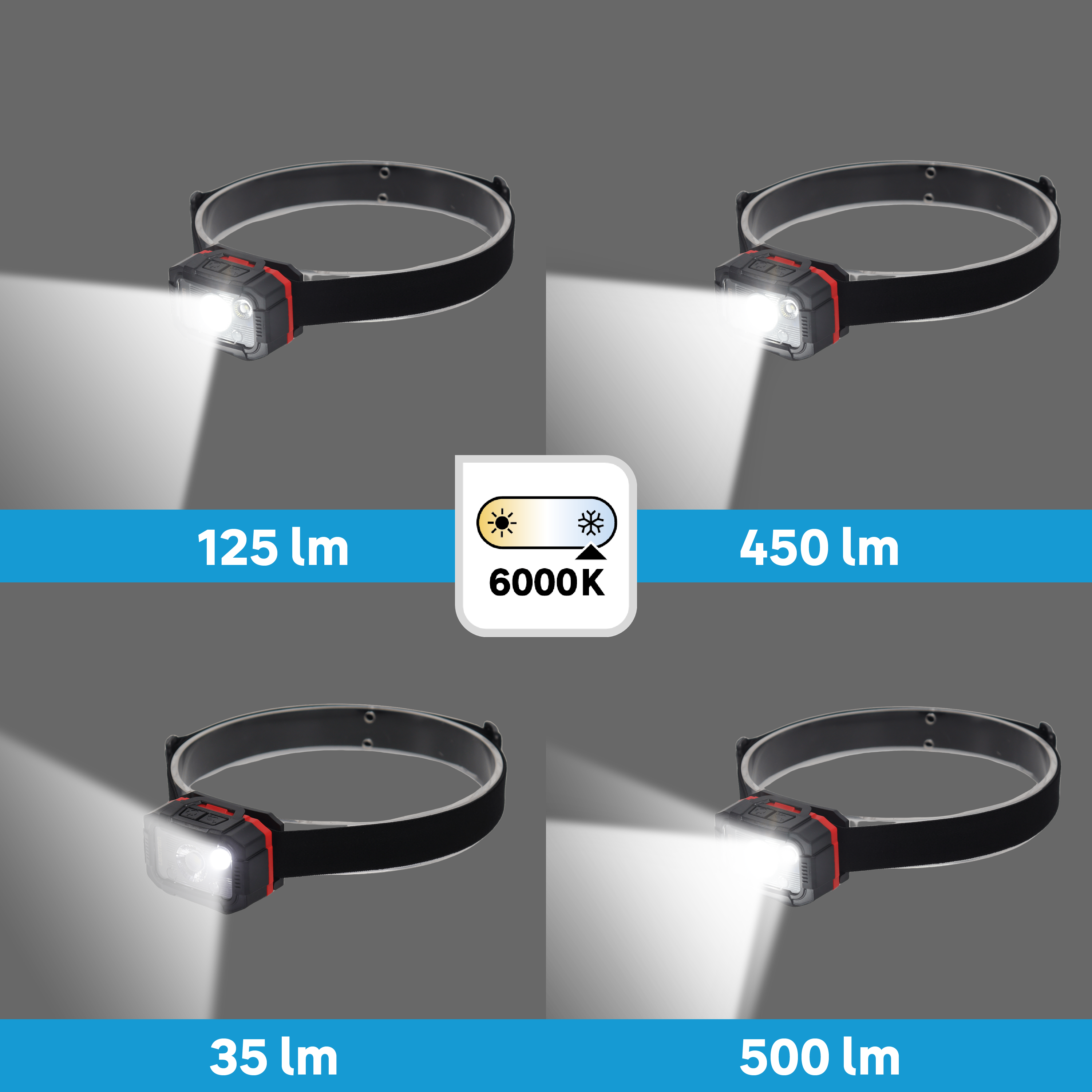 Linterna LEXMAN de 500 lúmenes - 11