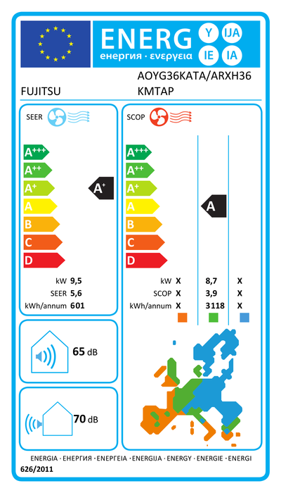 Etiqueta energética