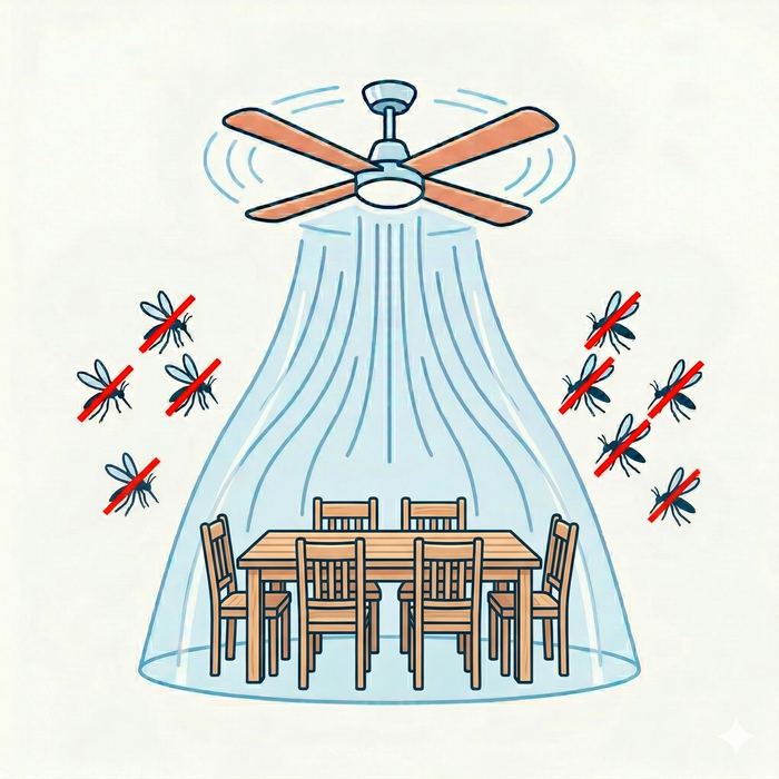 ventilador de techo mosquito