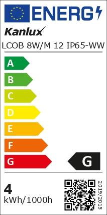 Etykieta energetyczna