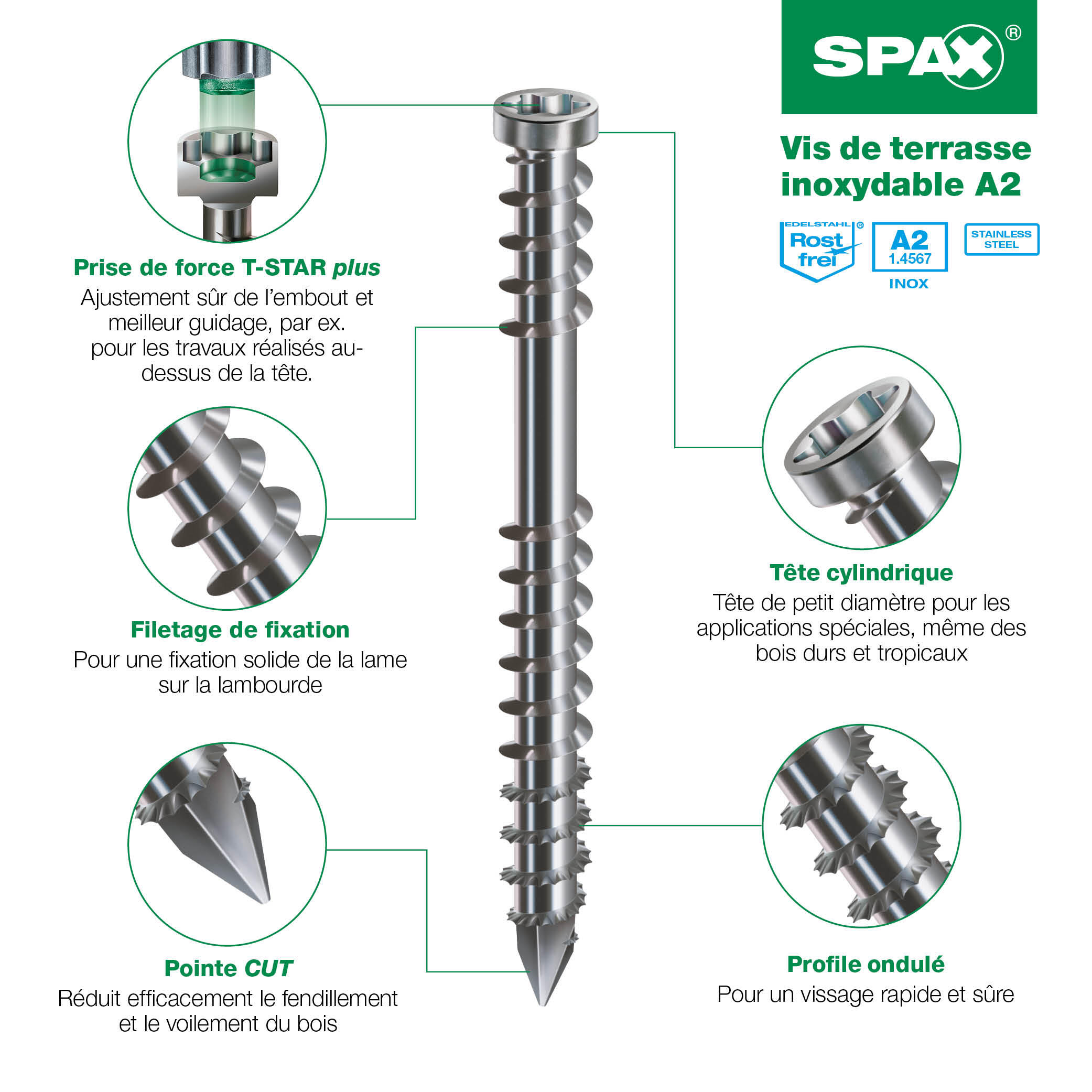 Vis façade inox A2 Diam. 5,0 x 60 mm Boîte de 175  - SPAX - 3
