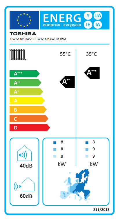 AEROTERMIA TOSHIBA MONOBLOC R-32 8/11KW