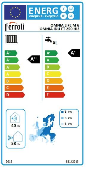 Etiqueta energética