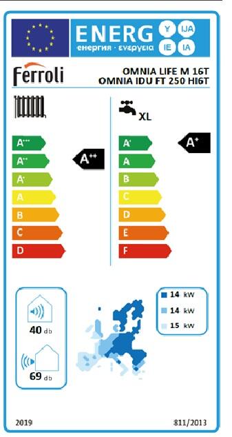 AEROTERMIA FERROLI R-290 UNIDAD INTERIOR IDU 240 PARA MOBLOC 16 KW TRIFÁSICA  - 4