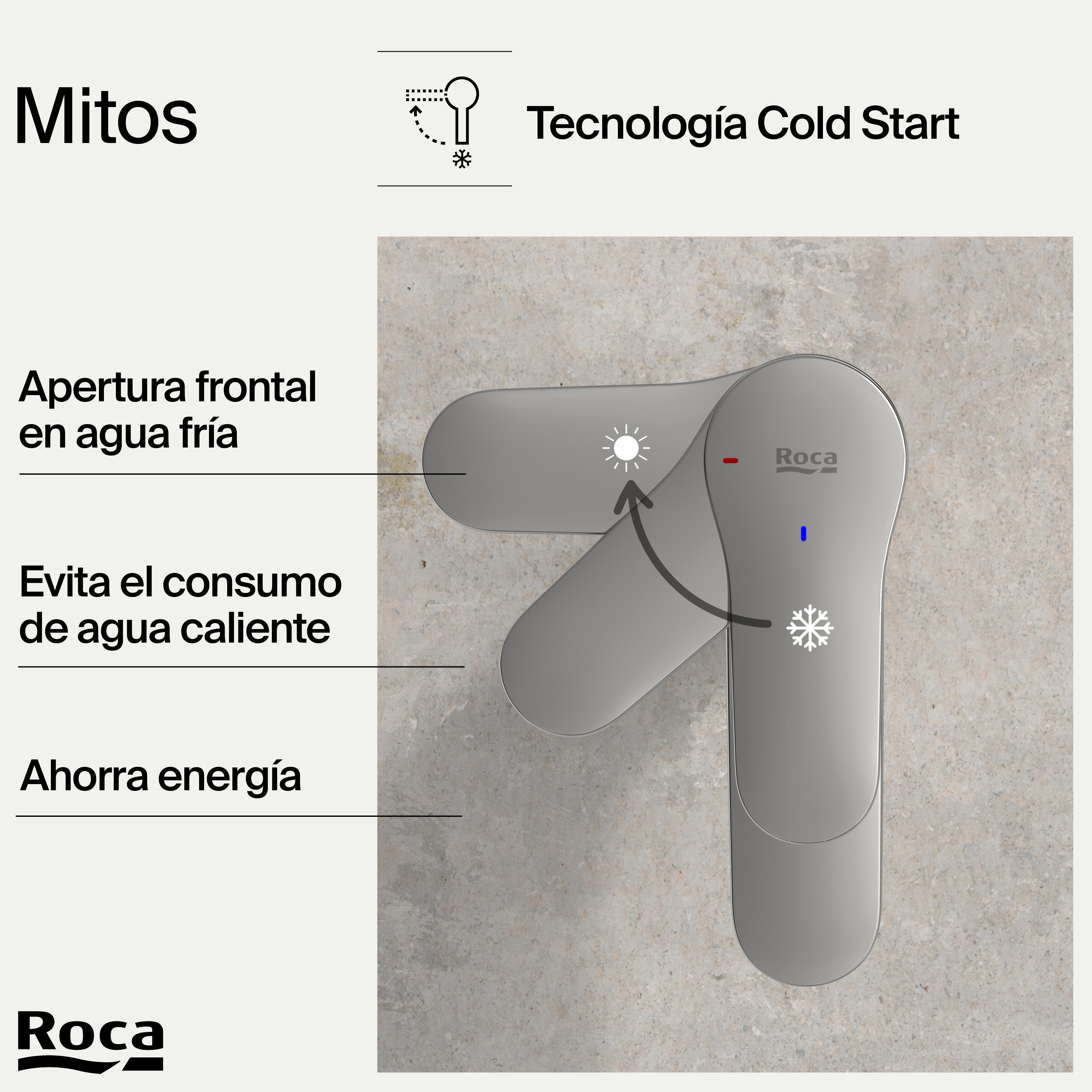 Grifo de lavabo ROCA MITOS-N