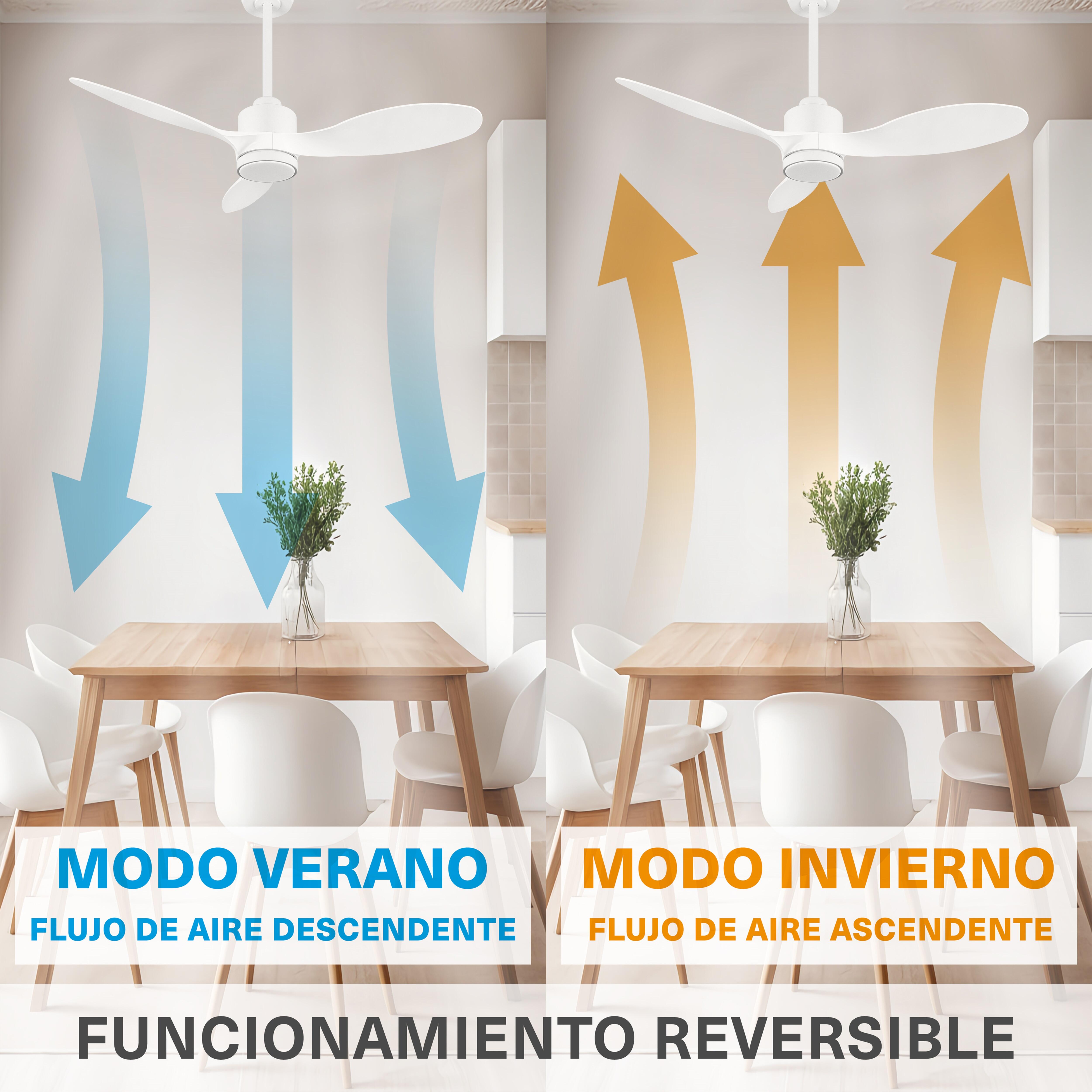 VENTILADOR DE TECHO CON LUZ 22W Ø107CM - 2