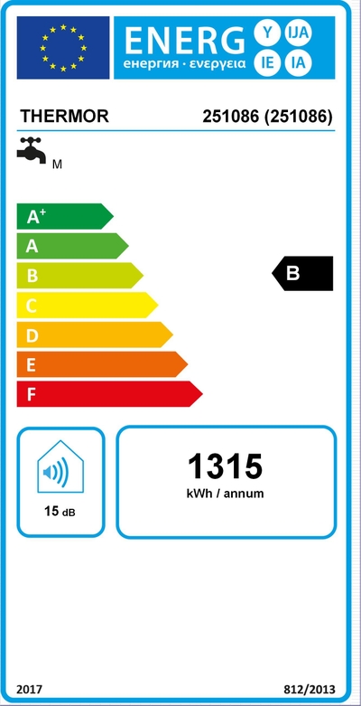 Etiqueta energética