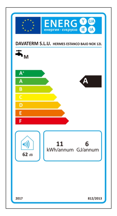 Etiqueta energética