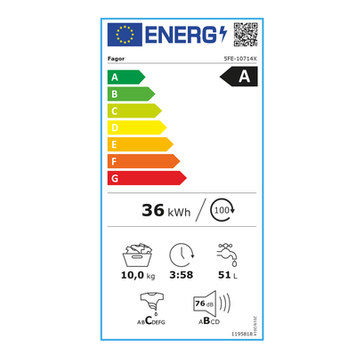 Etiqueta energética