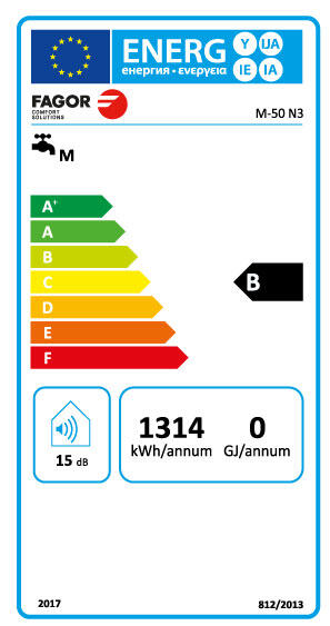Etiqueta energética