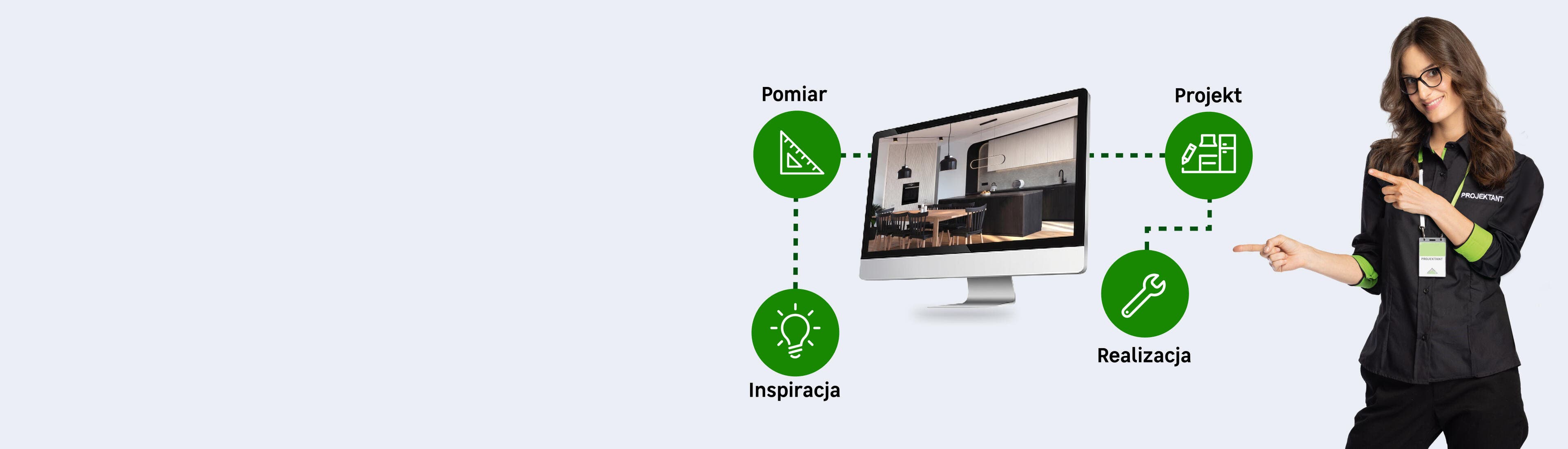 baner projektowanie