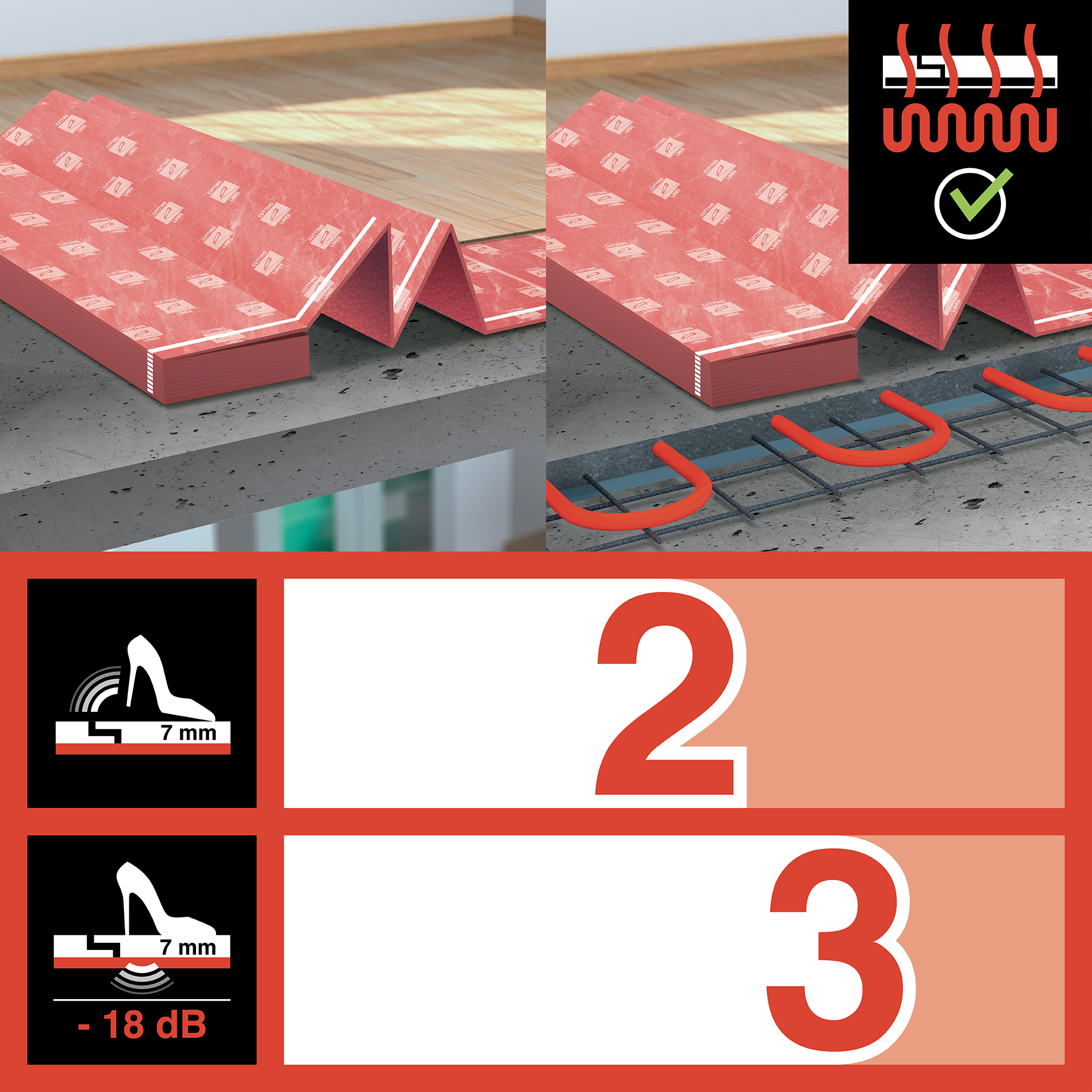 Podkład podłogowy pod panele laminowane na ogrzewanie podłogowe Silence Energy 1.6 mm 6m2 Axton - 8