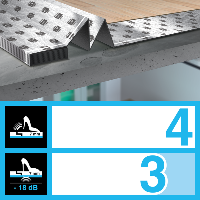 base con buen aislamiento acústico y acústico, reducción del ruido