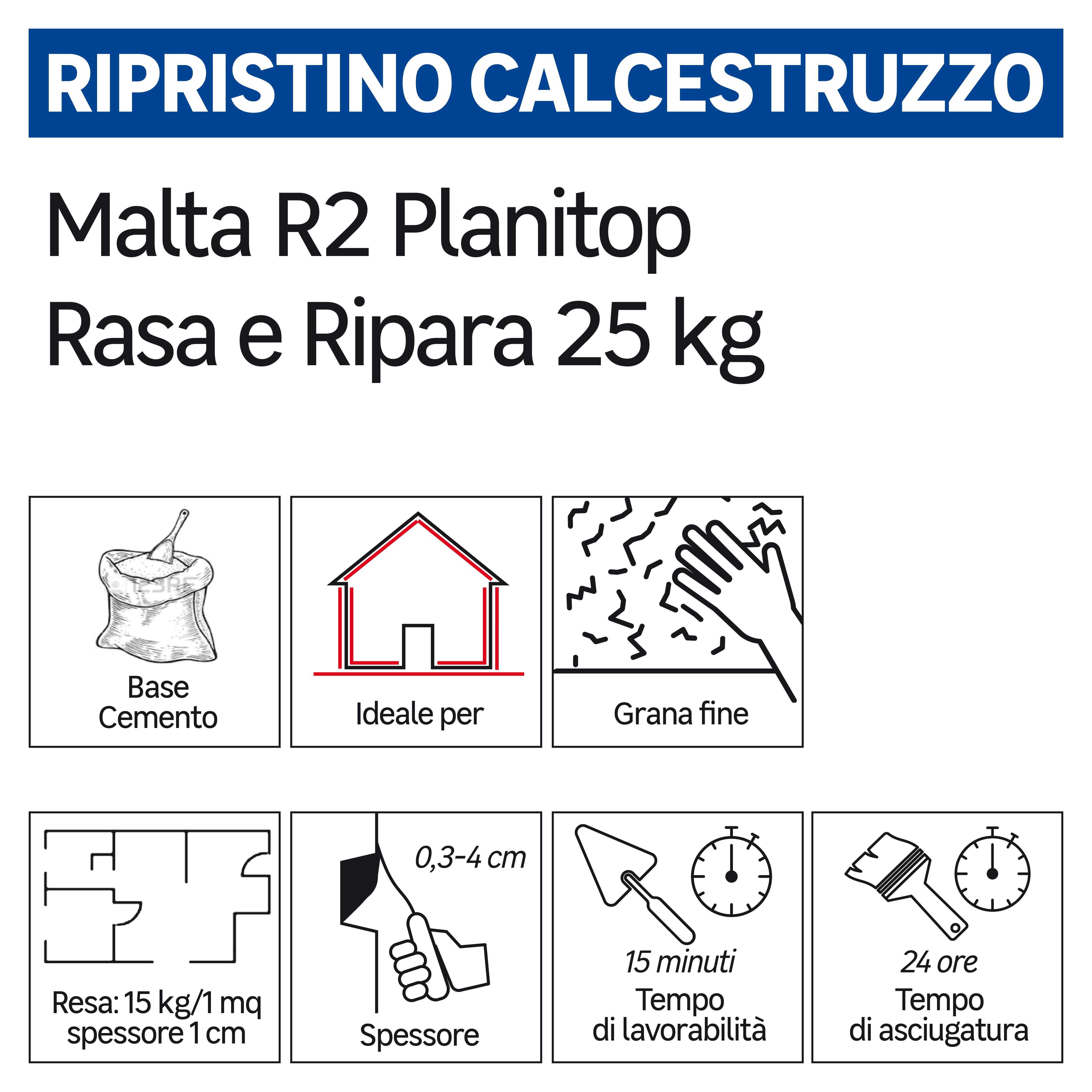 Malta MAPEI R2 PLANITOP RASA E RIPARA grigia 25 kg - 2