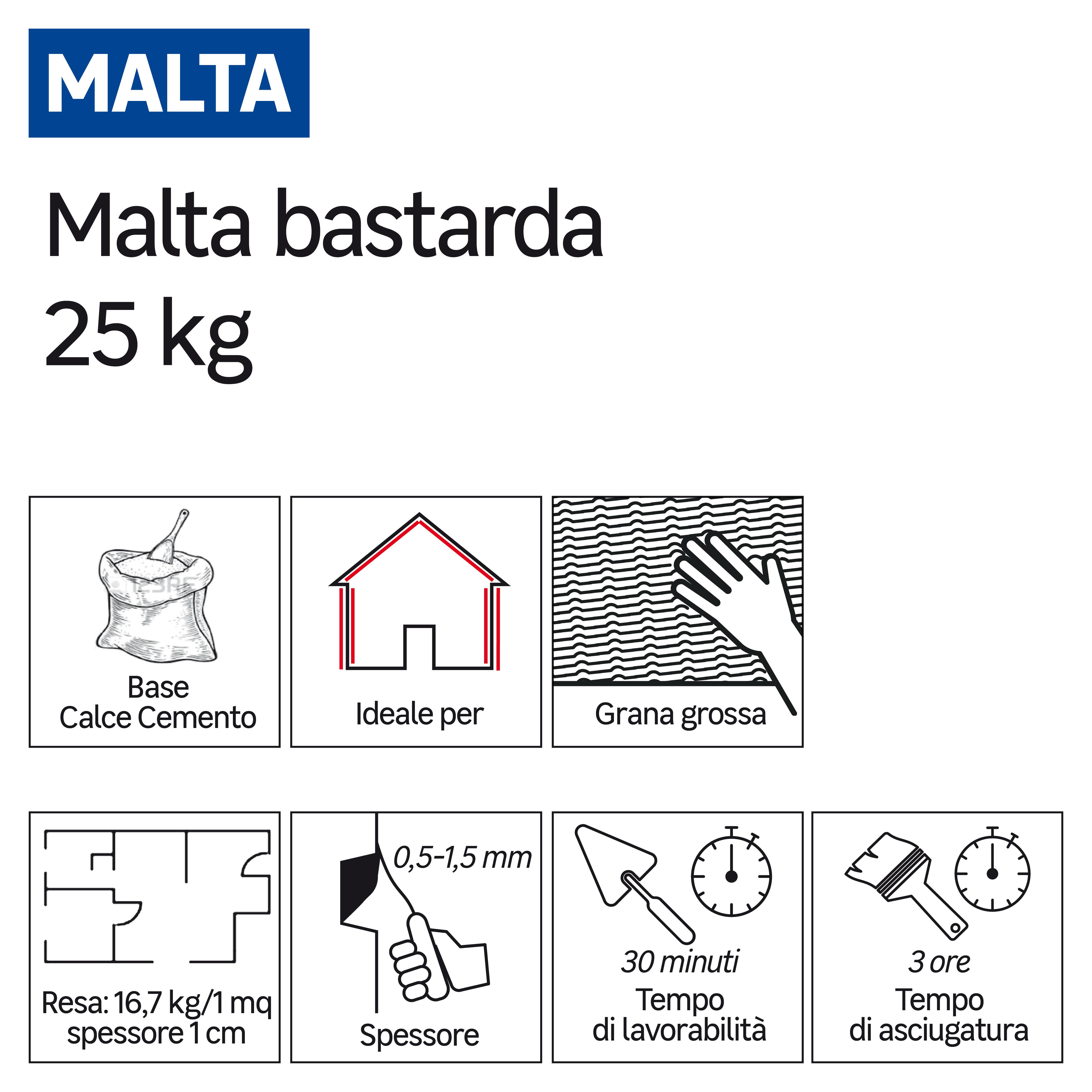 MALTA BASTARDA 25 KG FIBRORINF - 2