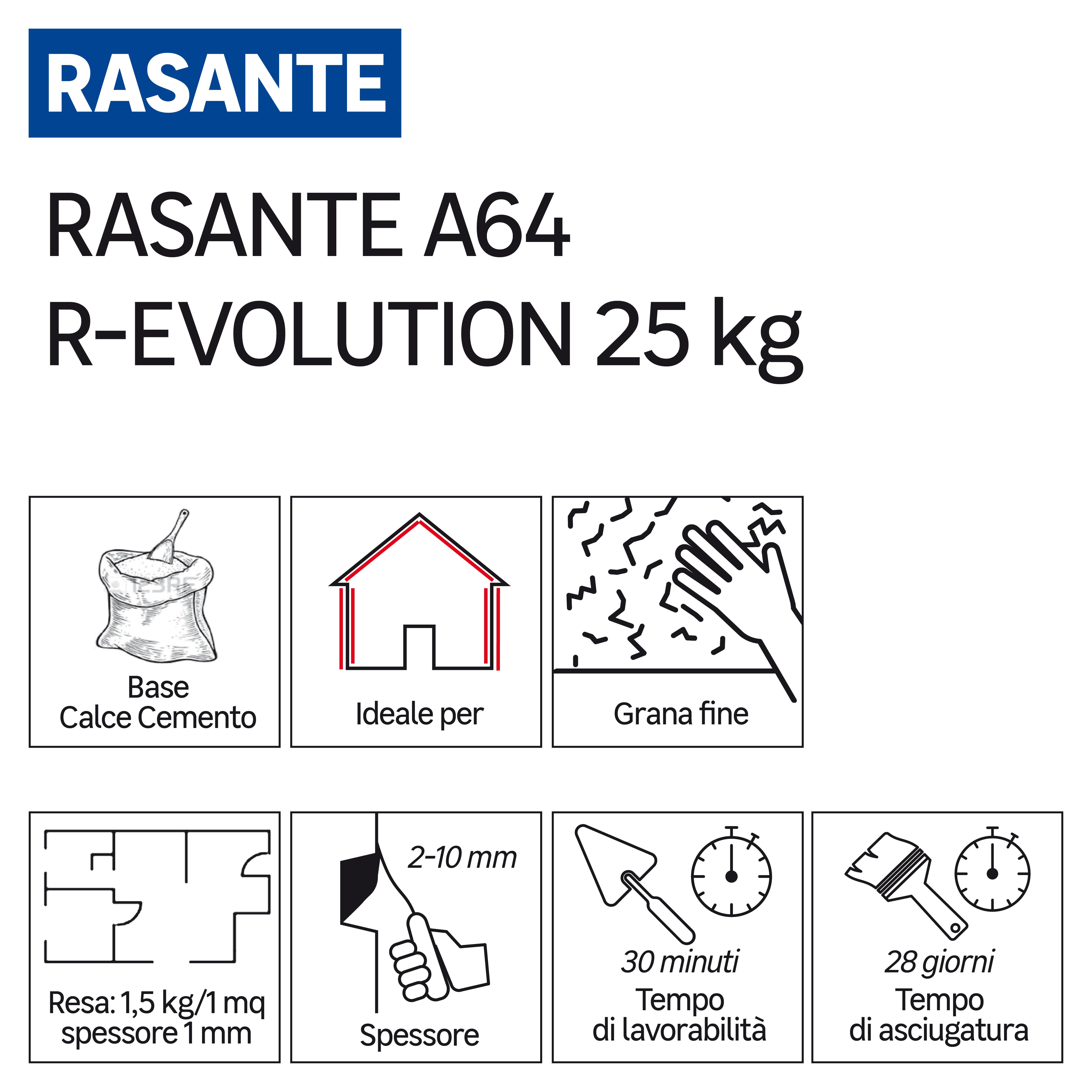 Malta FASSA BORTOLO A64 R-Evolution - 2