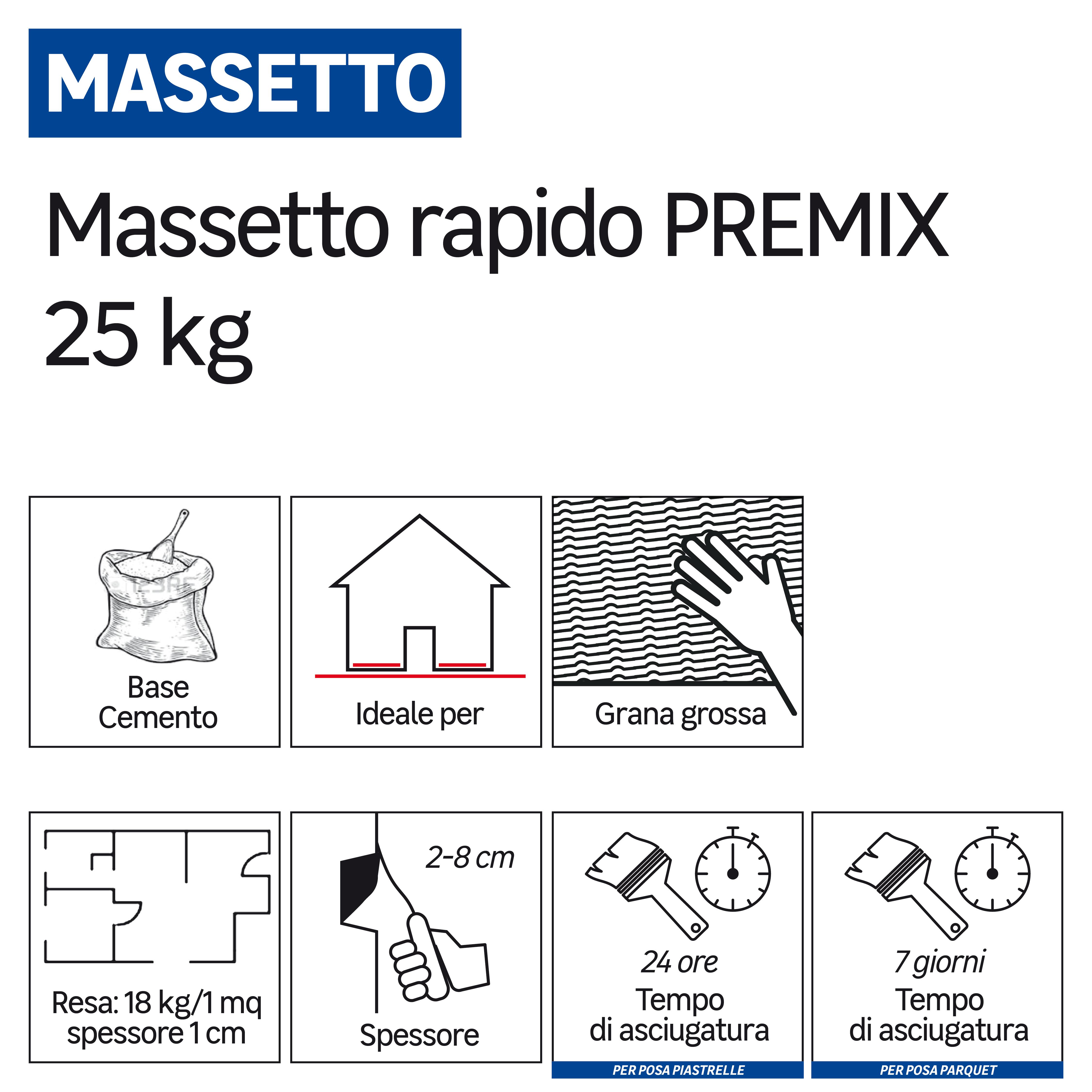 Massetto KERAKOLL Premix 25 kg - 2