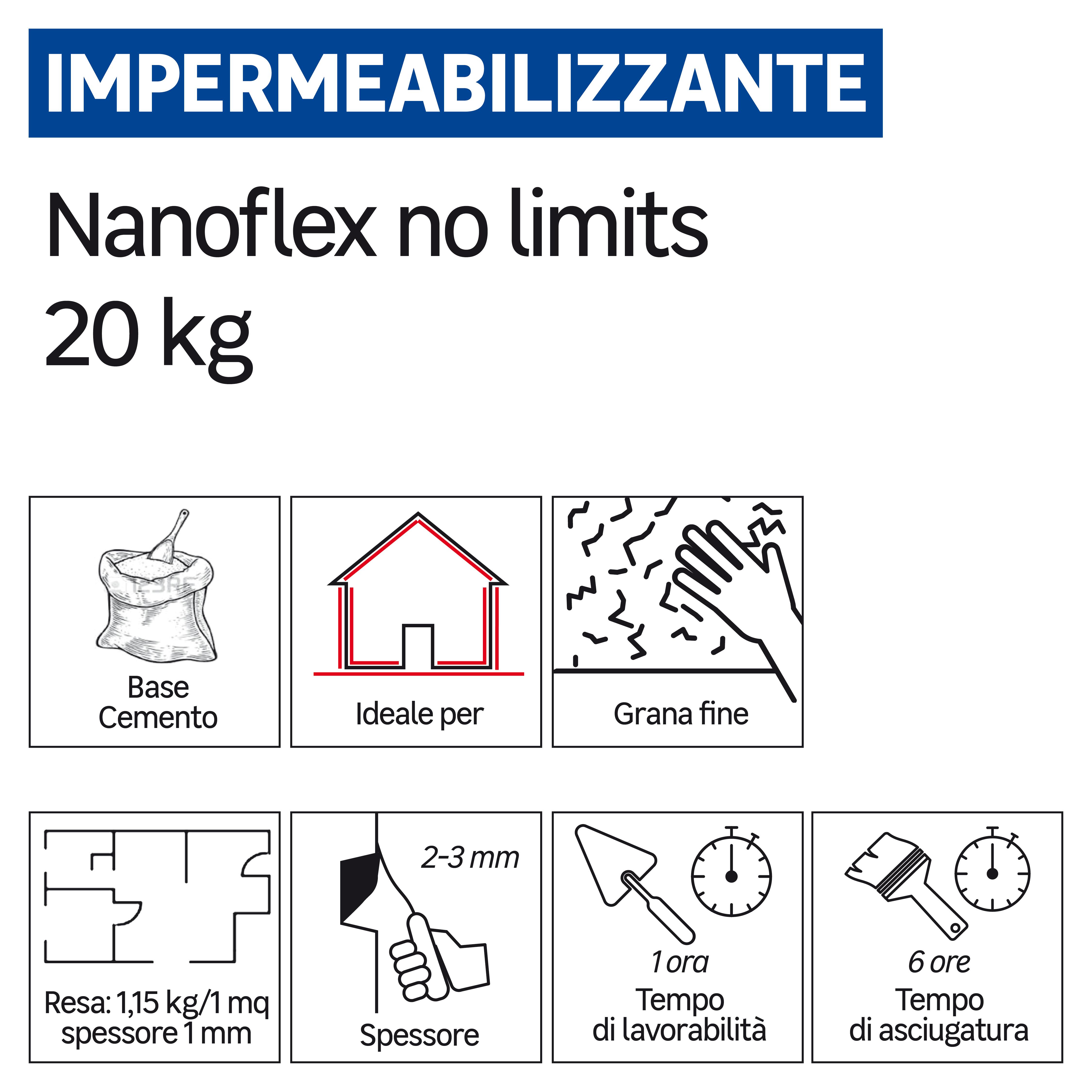 Impermeabilizzante KERAKOLL 14580 Nanoflex no limits grigio - 2