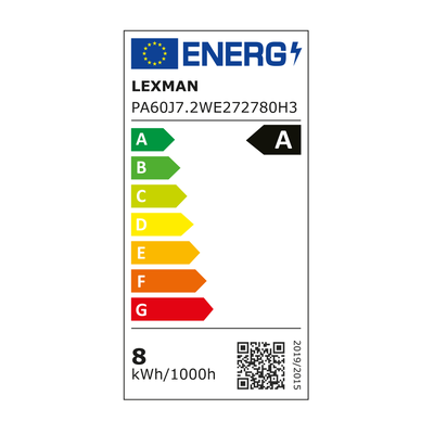 Etykieta energetyczna