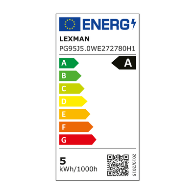 Etykieta energetyczna