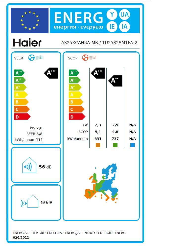 Ar condicionado (1x1) 9KBTU A+++ Haier - 12